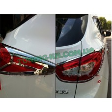 Хром задних фар Hyundai IX35 2013+